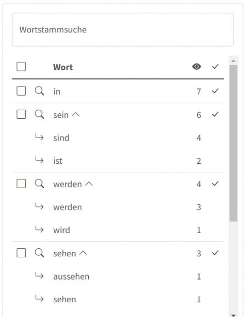 Stilcheck: Zusammengefasste Varianten in der Wortdopplungsliste aufklappen